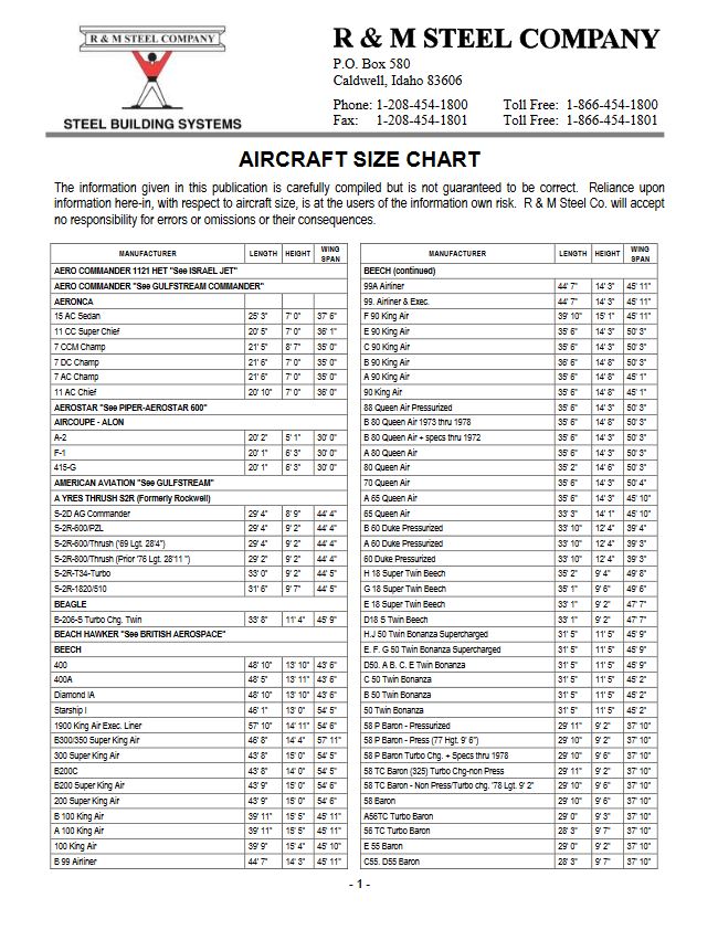 Aircraft Hangar Size Chart